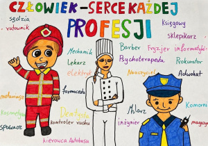Na górze zdjęcia jest różnokolorowy napis: Człowiek - serce każdej profesji. Na środku znajduje się postać kucharki w białym ubraniu i czapce kucharskiej. Po lewej stronie plakatu stoi z uniesioną prawą ręką strażak w czerwonym kombinezonie z żółtymi odblaskowymi pasami. Na głowie ma hełm. Z prawej strony rysunku widzimy postać policjanta w granatowym mundurze, który w lewej ręce trzyma krótkofalówkę. Między postaciami znajdują się różnobarwne nazwy różnych zawodów.
