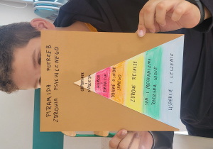 Chłopiec prezentuje wykonaną przez siebie pracę z piramidą potrzeb zdrowia psychicznego.