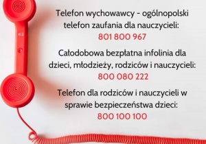 Informacja z numerami telefonów wsparcia dla nauczycieli; młodzieży, rodziców i nauczycieli i dla nauczycieli i rodziców w sprawie bezpieczeństwa dzieci.