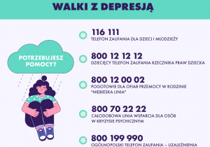 Informacja dotycząca tego, że 23 lutego przypada Ogólnopolski Dzień Walki z Depresją. Poniżej podane są numery Telefonów Zaufania.