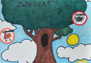 Zdjęcie 1 na 1