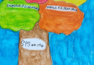 Wyróżnienie pracy Damiana Gotkiewicza (zdjęcie nr 3) – na niebieskim tle drzewo, z kolorowymi plamami ( czerwona, żółta, zielona, brązowa) tworzącymi koronę, z wpisanymi nazwami czterech Szkół Filialnych. Szeroki pień w kolorze brązowym, na nim napis SPS nr 146.