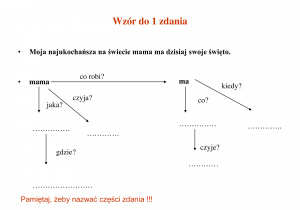 instrukcja- przypomnienie do wykonania ćwiczeń.